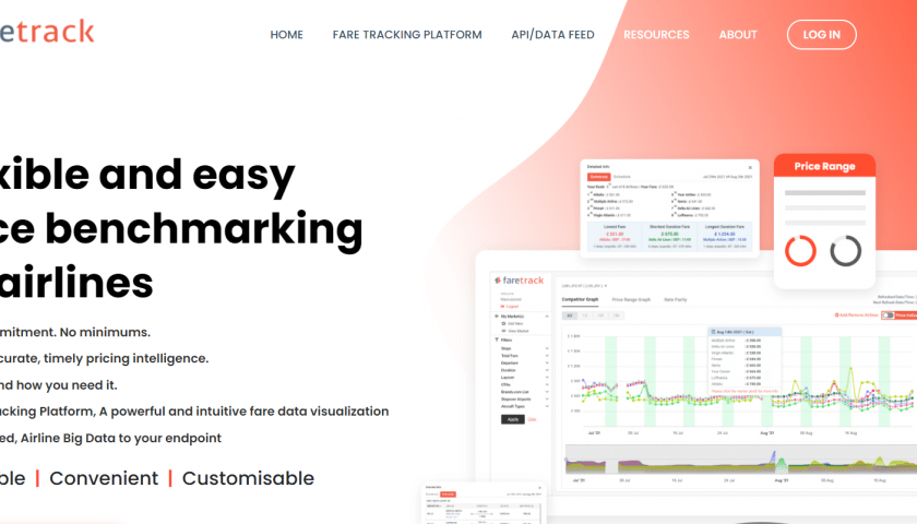Faretrack