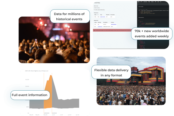 Unlock data intelligence